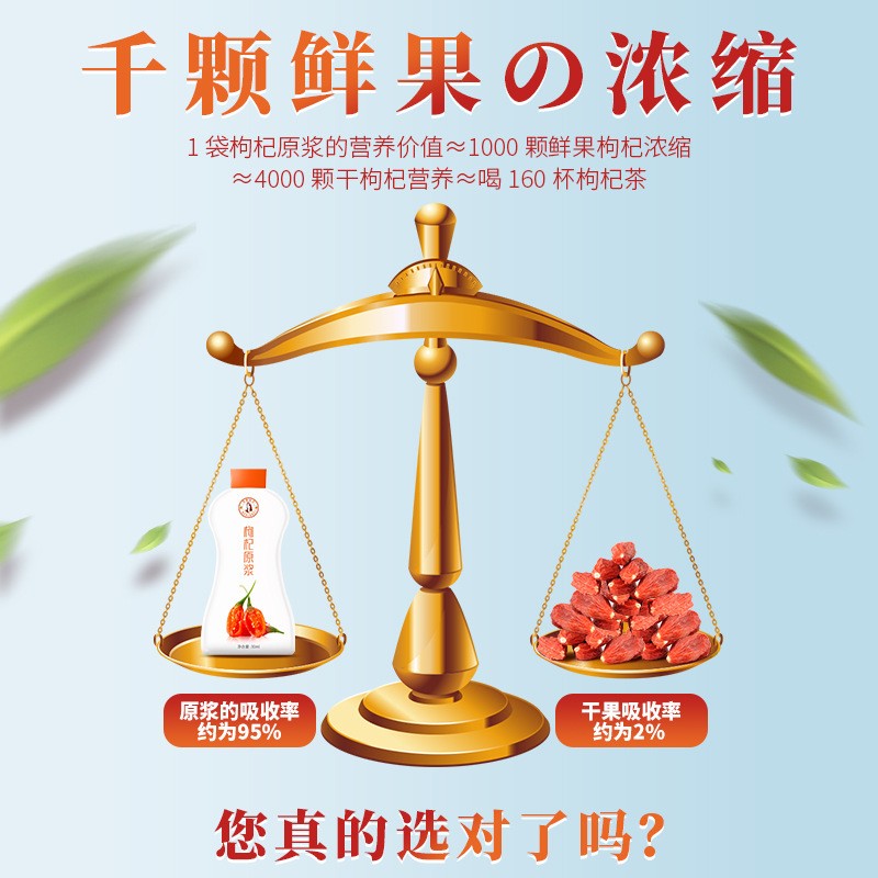 鲜枸杞原浆宁夏中宁枸杞原汁300ml盒装枸杞汁30ml/袋批发 包邮图3