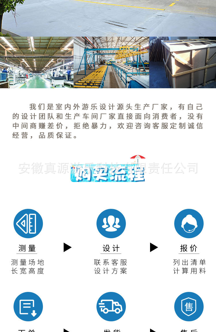 详情页
