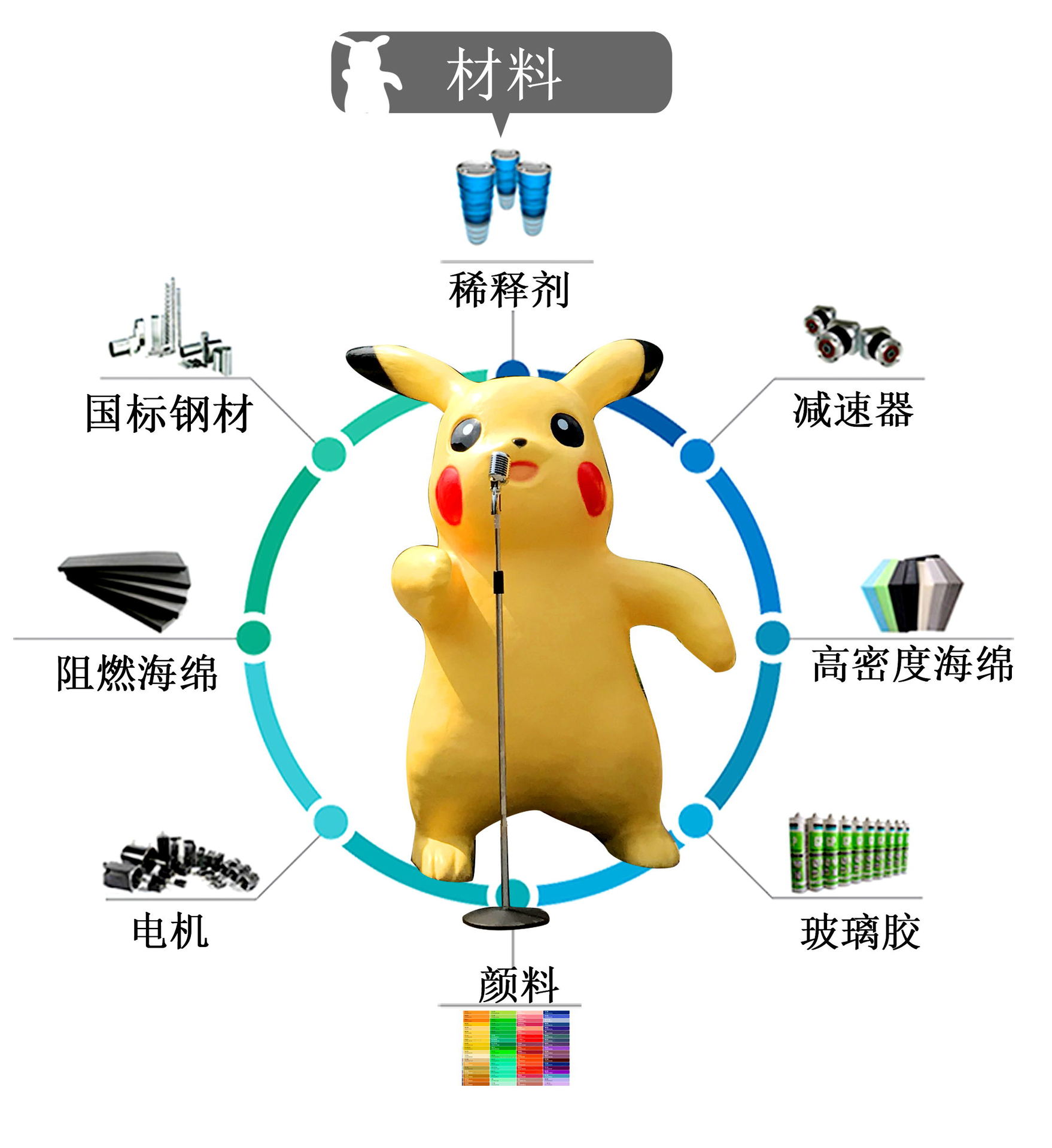 3_看图王