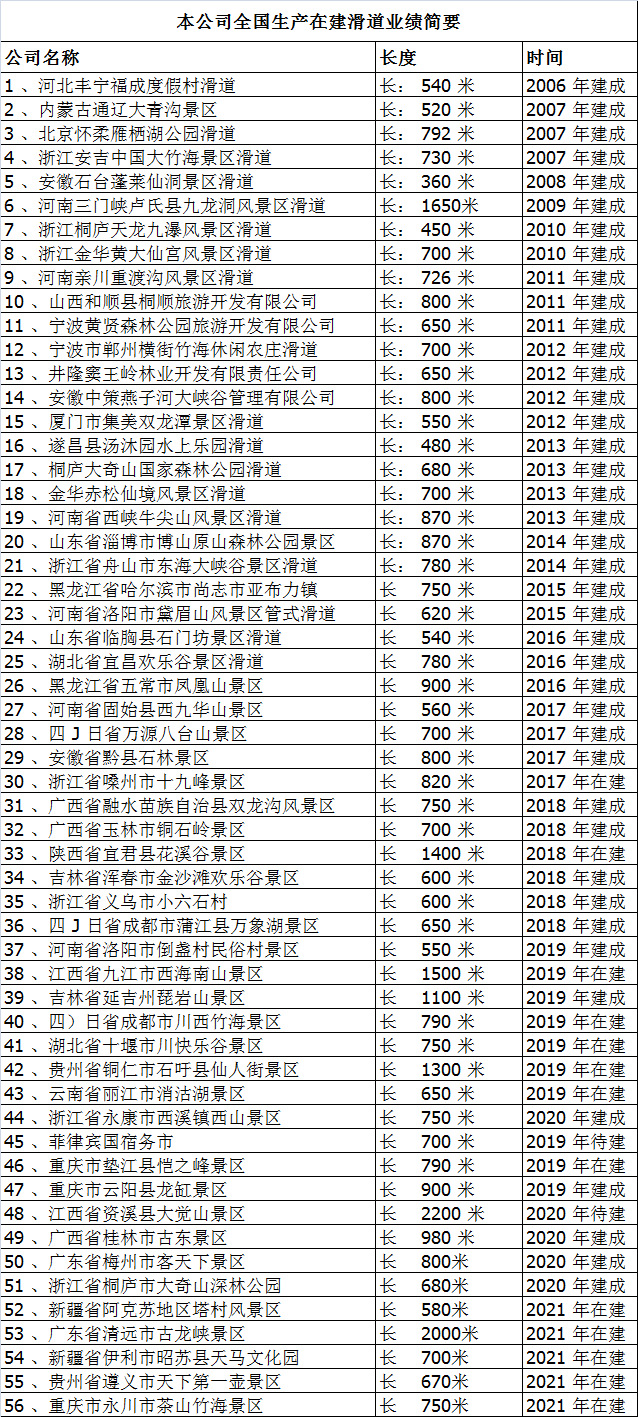 微信图片_20210420192649